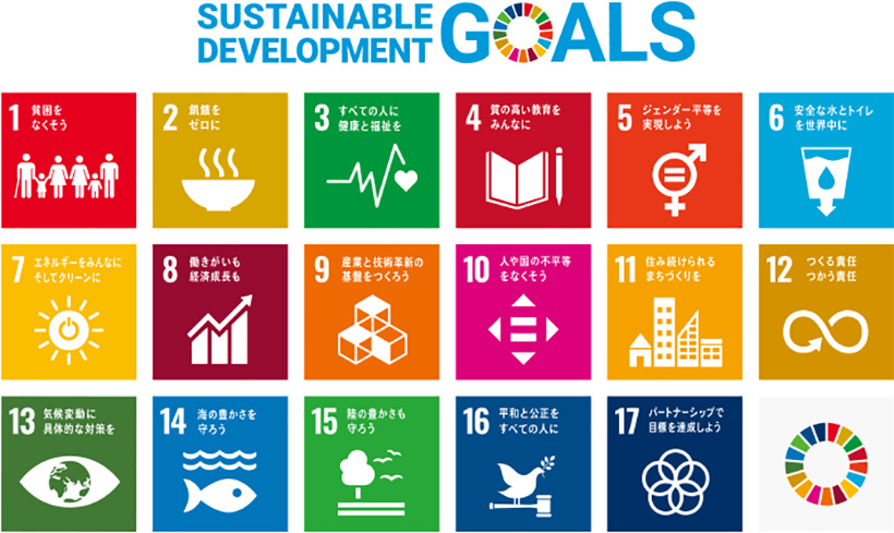 北関東マツダのSDGs