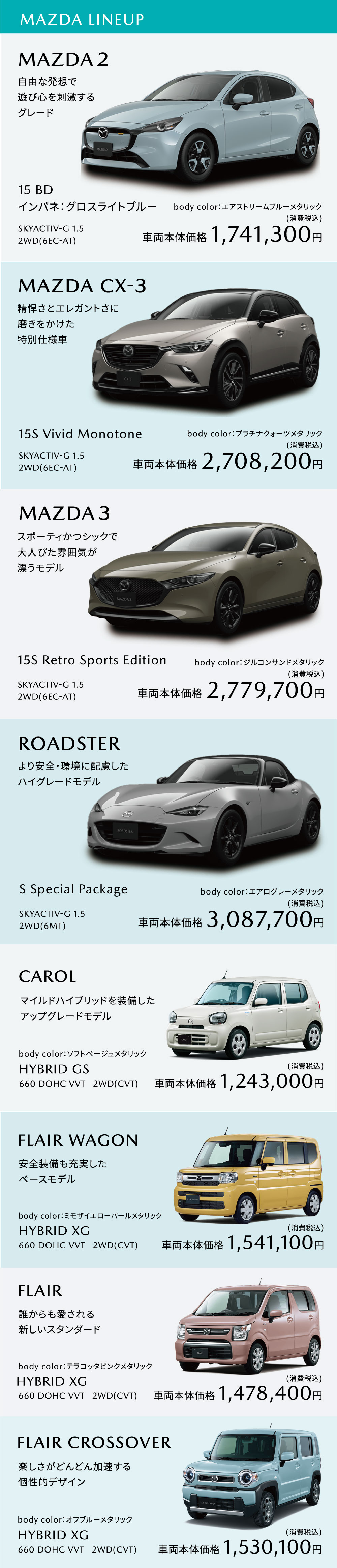 MAZDA LINEUP