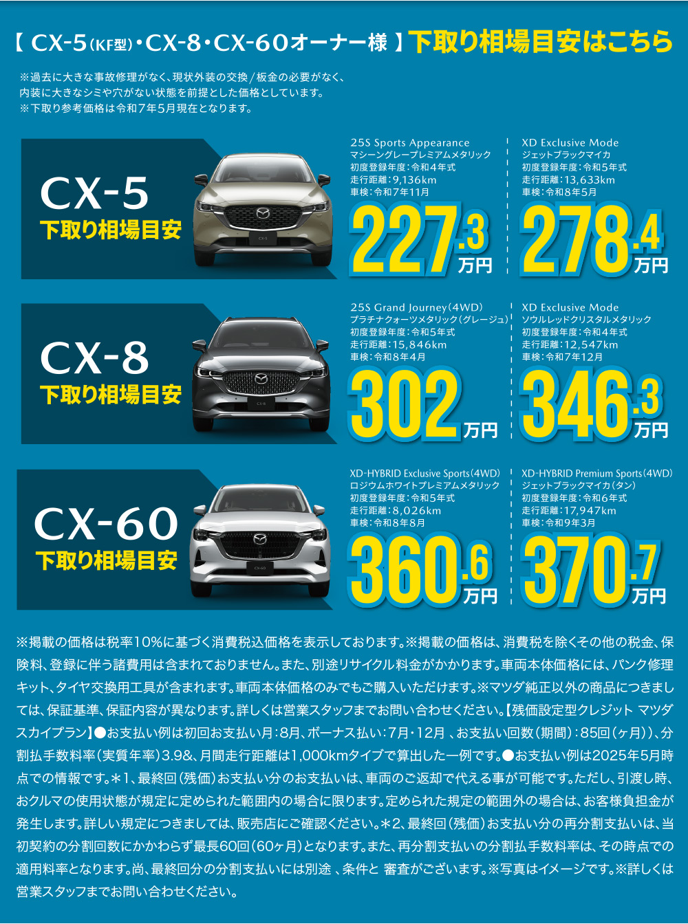 CX-５・CX-8・CX-60オーナー様下取り相場目安はこちら