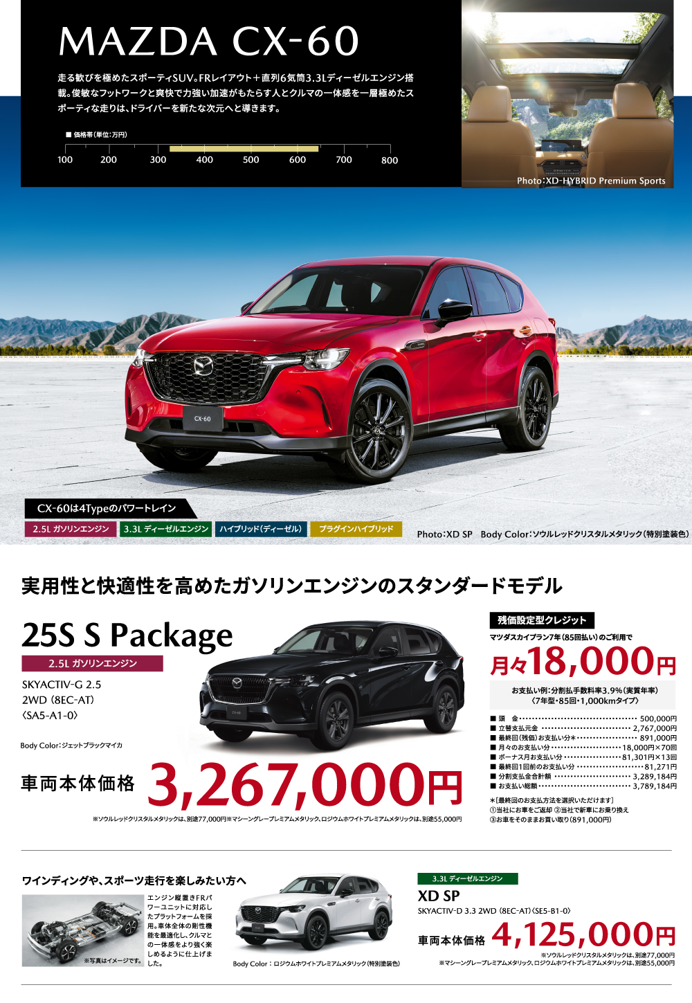 MAZDA CX-60