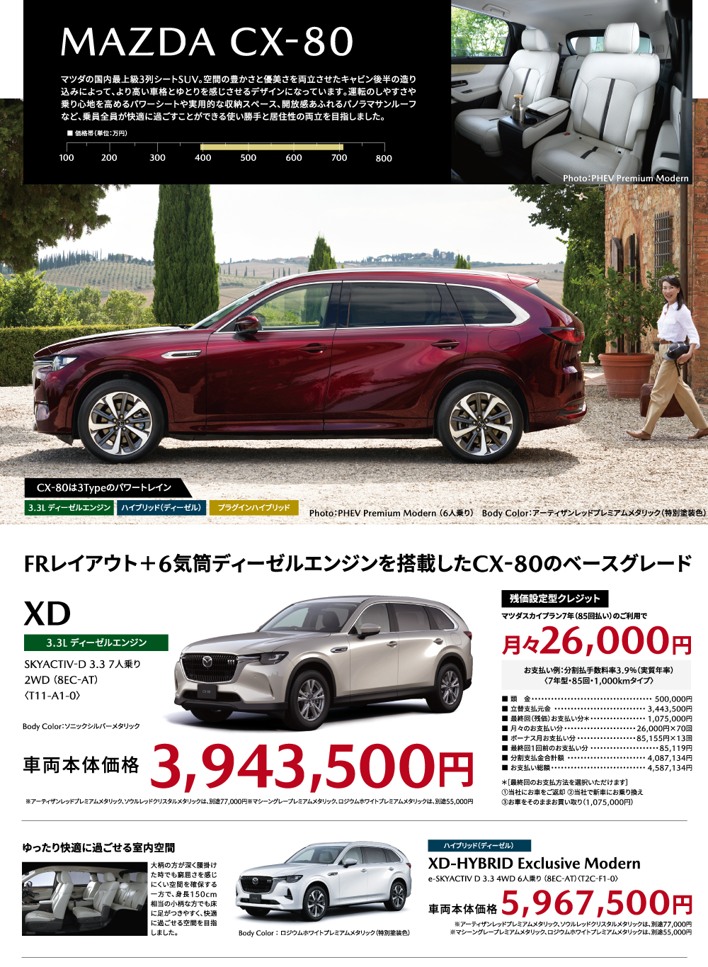 MAZDA CX-80