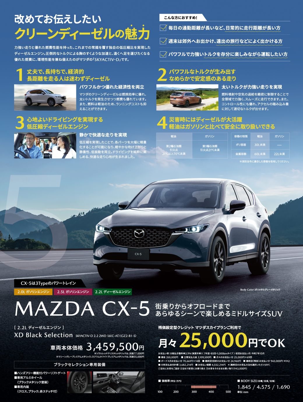 クリーンディーゼルの魅力　MAZDA CX-5