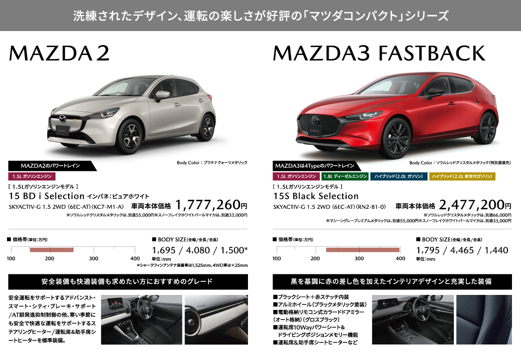 MAZDA 2 / MAZDA FASTBACK
