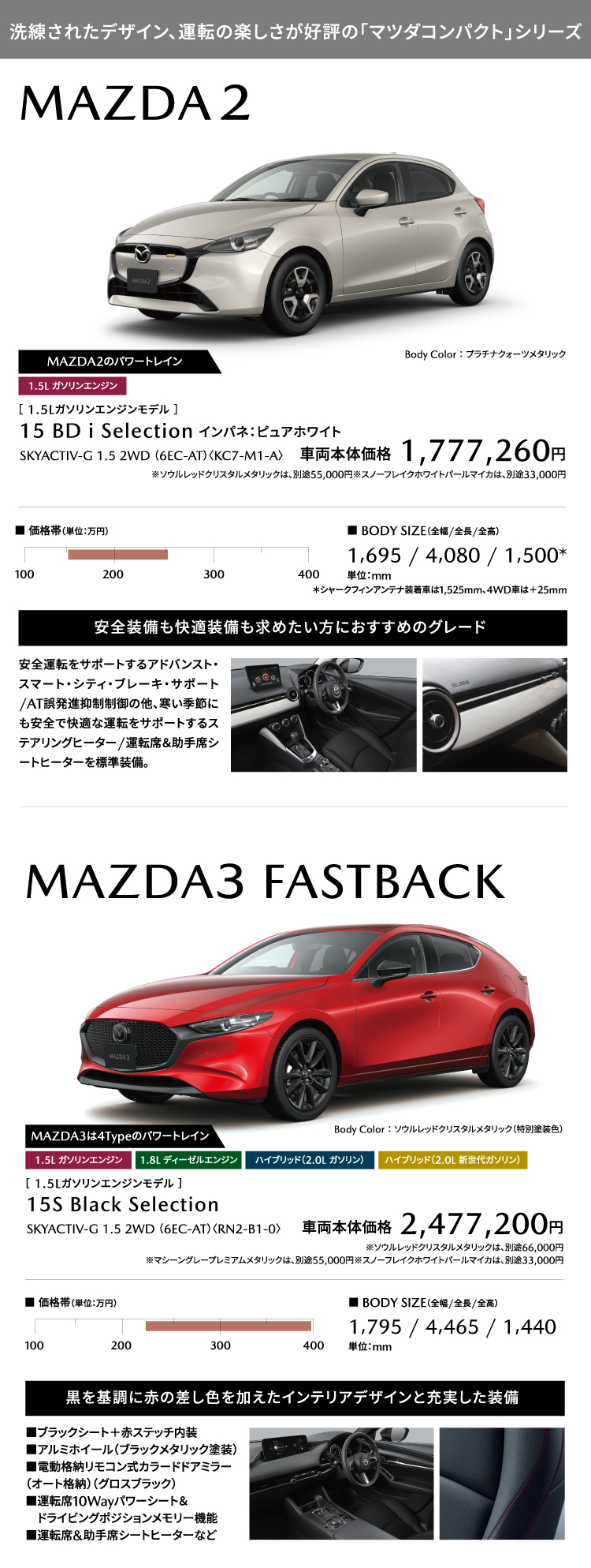 MAZDA 2 / MAZDA FASTBACK