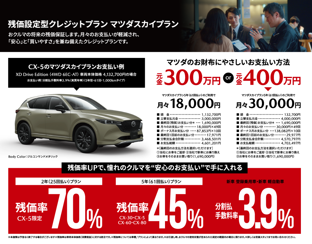 残価設定型クレジットプラン　マツダスカイプラン